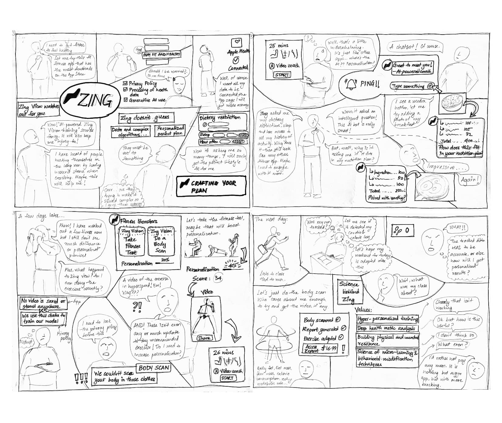 Mapping an AI Body sketch