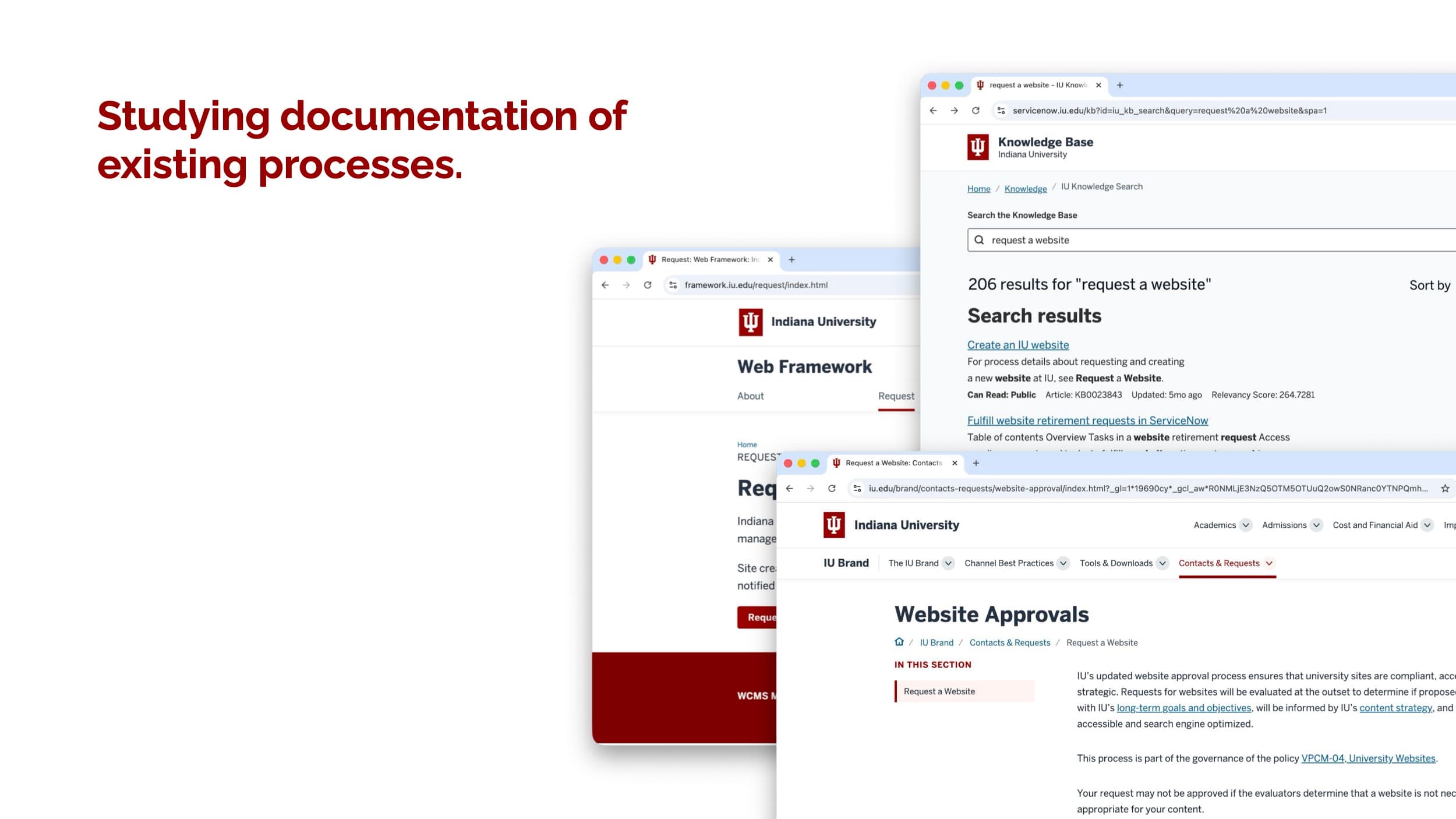 The single, hard-to-find documentation page listing every step of the process.